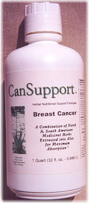 CanSupport - Breast