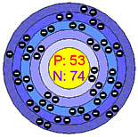 atomic structure of iodine